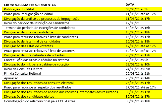 cronograma_eleicao_ccll_11.08.21.png